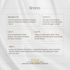 Lavayette Laundry Perfume