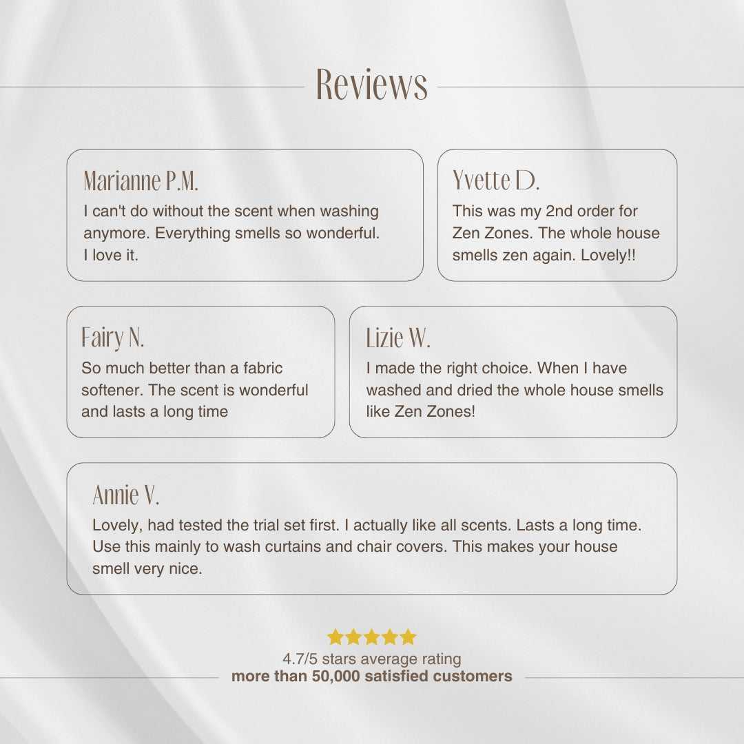 Lavayette Laundry Perfume