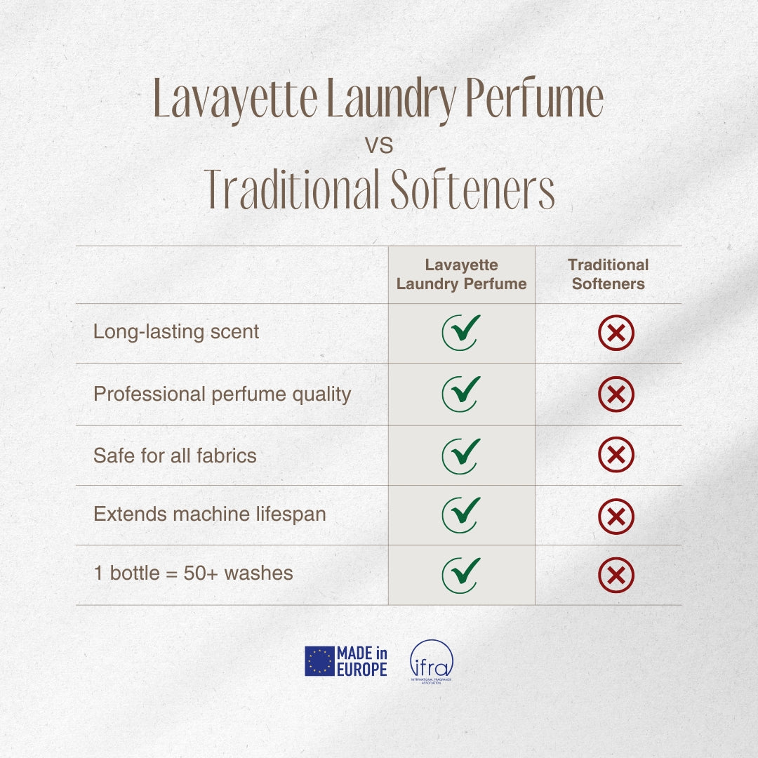 Lavayette trial pack 9x25ml